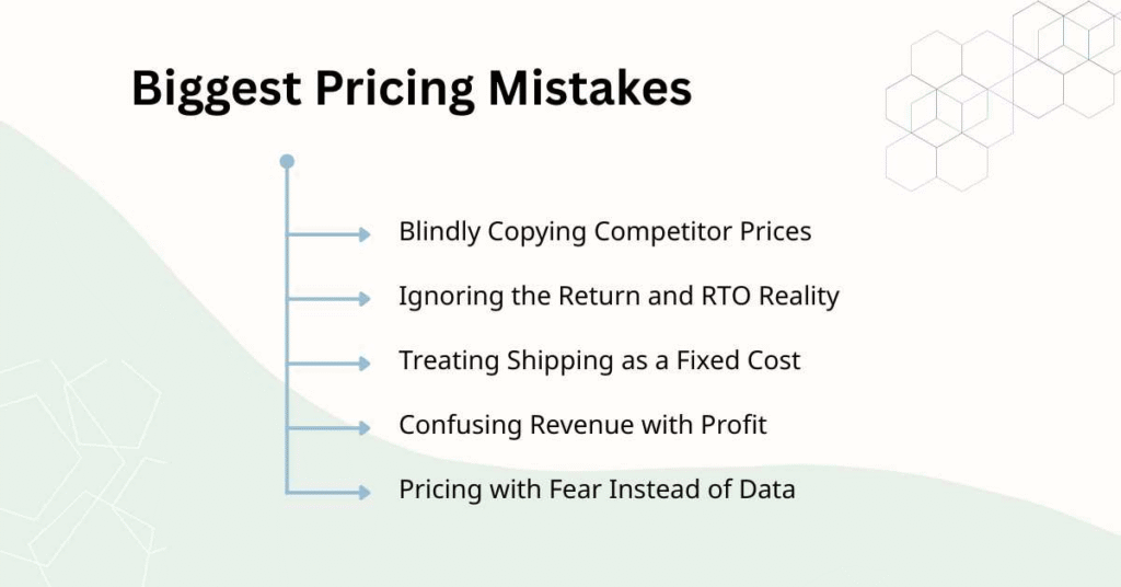 The Biggest Pricing Mistakes New Meesho Sellers Make