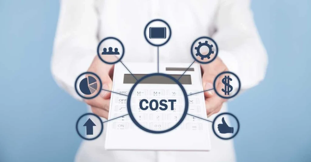 Direct Product and Procurement Cost
